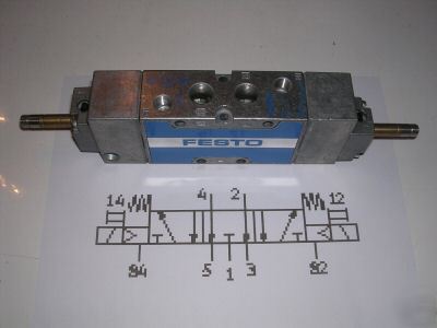 New festo pneumatic 2 solenoid valve 5/3 way, 19786