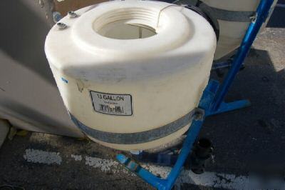 QTY2-water cone inductor 15 gal tank polyethylene stand