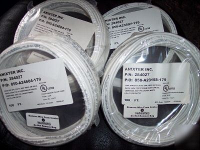  4 conductor 22AWG shielded cable.