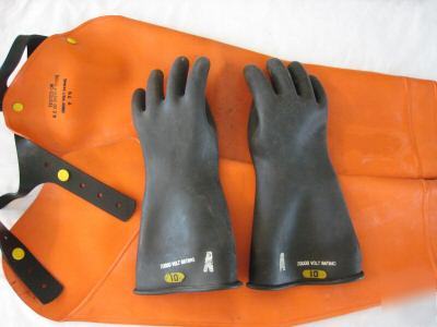 High voltage gloves and leg protectors