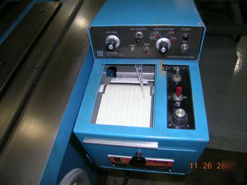 Illinois model 3924-2C helical lead measuring machine 