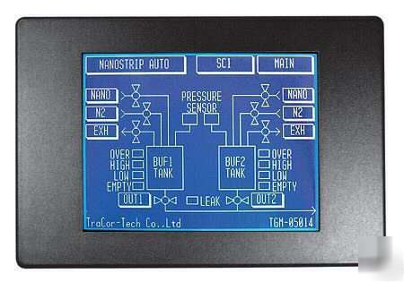 Cutouch CT1720 - integrated touch screen controller