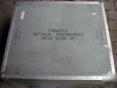 comparison of customs