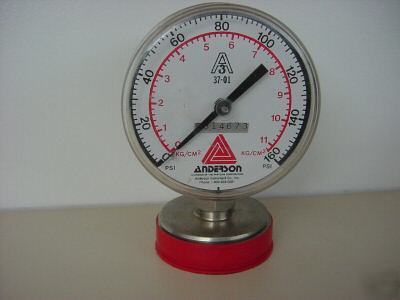 Anderson instrument sanitary gauge 0-160 psi 2