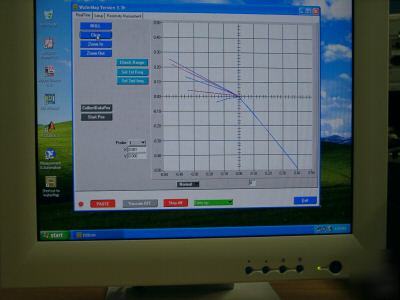 Eddy current pc base system