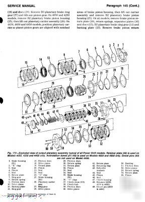 John deere 4050 thru 4850 tractor workshop manual