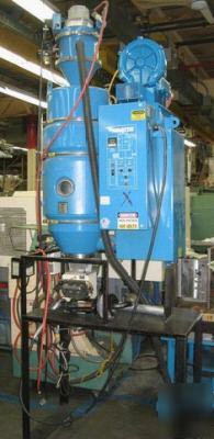 Novatek resin dehumidifier dryer hopper vacuum loader