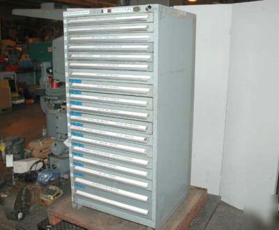 Nu era 18 drawer tooling cabinet