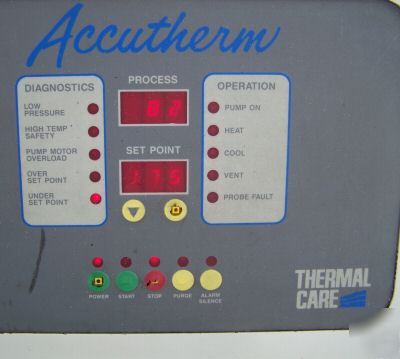 Thermal care temperature control,injection molding