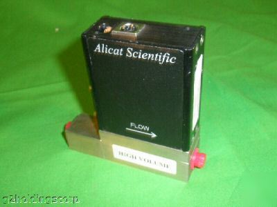 Alicat scientific mass flow controller