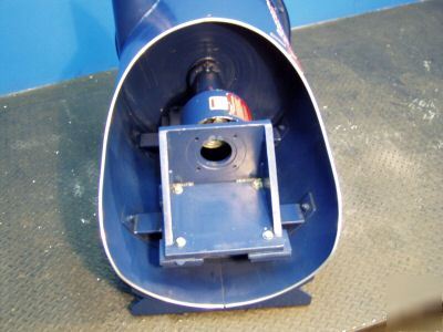 New spencer four-bearing overhung multi-stage blower - 