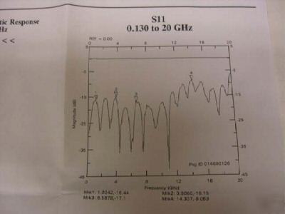 LINBO3 10GB intensity modulator lithium niobate 5 lot