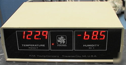 4150F temperature & relative humidity indicator xmtr
