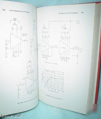 Manual for integrated circuit users - by: john link hc