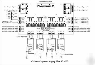 4 axis 10 amp stepper motor cnc drive & i/o