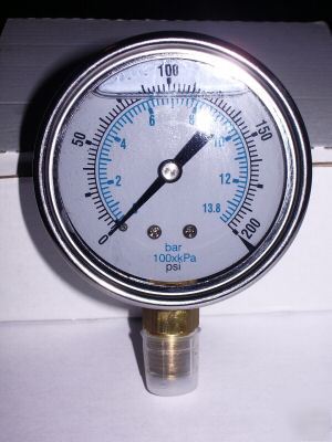 Lot of 9 pressure gauges, 2.5