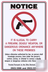 Concealed firearms deadly weapons guns security sign
