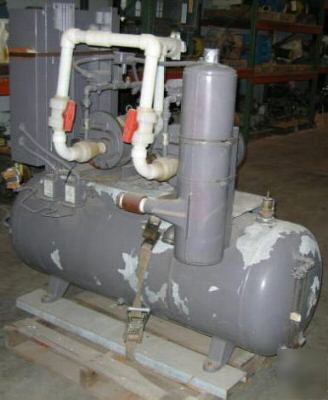 Nash duplex vacuum pump package: pump size MHF80 (1725)