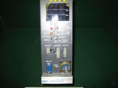 Fec inc axis controller AXIS203A