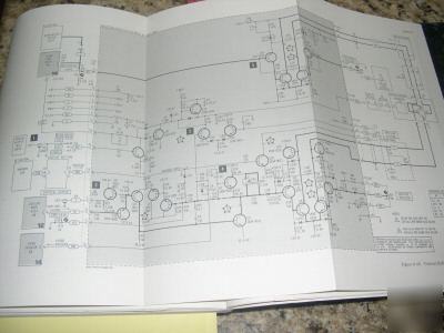 Hp spectrum analyzer if section 8552A ops&serice manual