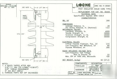 Locke insulator 200KV station post stacking