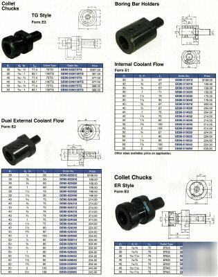 New vdi 40 cnc lathe turret collet chuck tg 100 form E3 