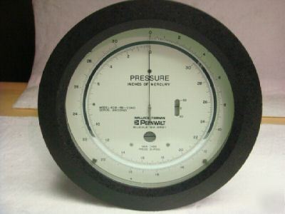 Wallace & tiernan pennwalt 0-30 in. of mercury gauge