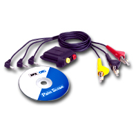 Palm scan scope module kit