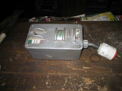 Core drill meter box