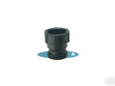 Cam action coupler 3