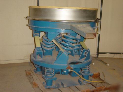 Kinergy heavy duty circular sand casting shake out 36