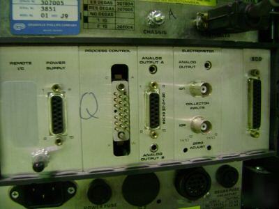 $ granville phillips 307 vacuum gauge controller